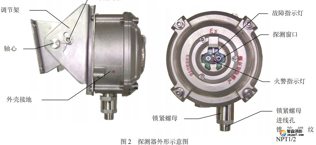 圖 2	探測(cè)器外形示意圖