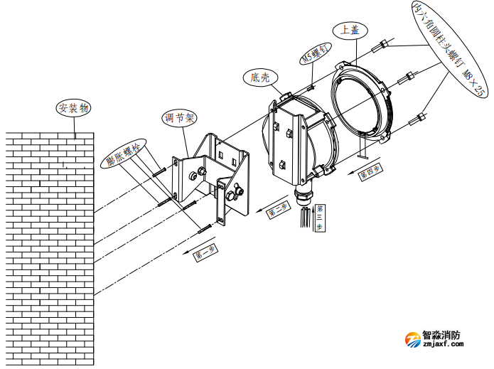 圖 4 探測(cè)器安裝示意圖