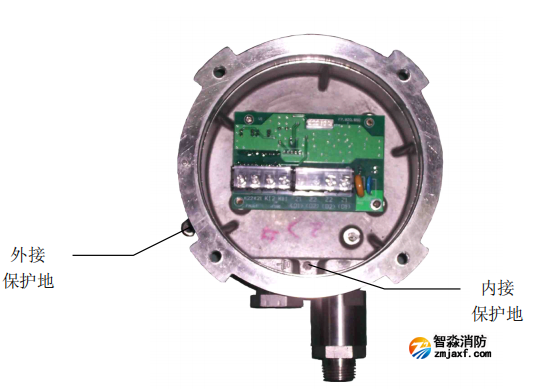 圖 8 探測(cè)器保護(hù)地示意圖