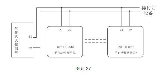 GST-LD-8316轉換開關應用方法
