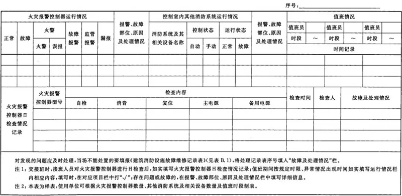 消防控制室值班記錄表