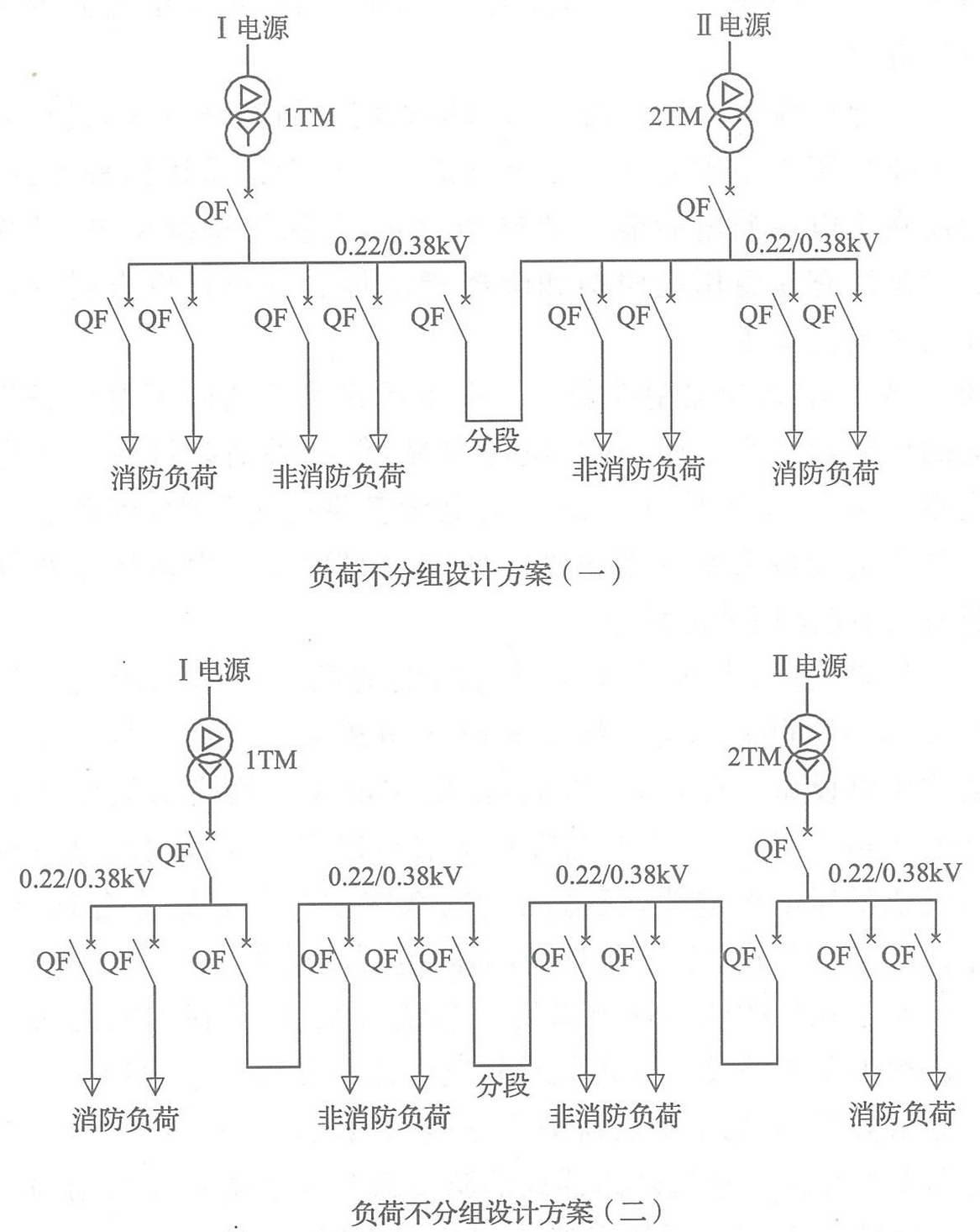 圖11 消防用電設備電源在變壓器低壓出線端設置單獨主斷路器示意
