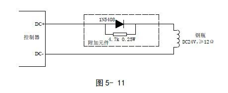 GST-QKP04、GST-QKP04/2氣體滅火控制器各區(qū)驅動鋼瓶電磁閥有源輸出的布線方式如圖 GST-QKP04、GST-QKP04/2氣體滅火控制器各區(qū)驅動鋼瓶電磁閥有源輸出的布線方式如圖