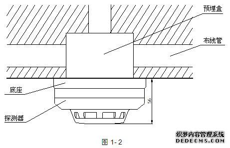 JTY-GD-G3感煙探測(cè)器安裝方法示意圖